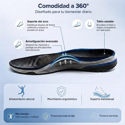 🔥 Zapatos ortopédicos para hombre hechos a mano en Australia 👞 Alivio inteligente del dolor, fáciles de poner y quitar ✅ Impermeables y antideslizantes - Disponibles en todas las tallas