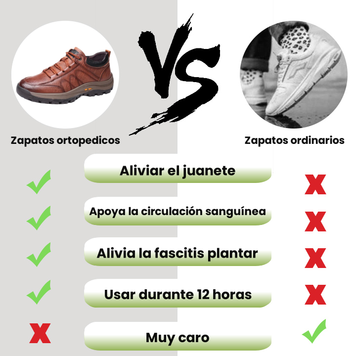 ¡70% de descuento hoy! ¡No te lo pierdas! 🔷 Zapatos ortopédicos para hombre, confeccionados en auténtica piel de becerro australiana. 🐂 Cosidos a mano. ✅ Soporte para el arco plantar, máxima comodidad al caminar.