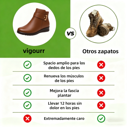 🔥De una marca australiana⏰ Zapatos ortopédicos ergonómicos, impermeables y de piel para aliviar el dolor - nueva colección de invierno