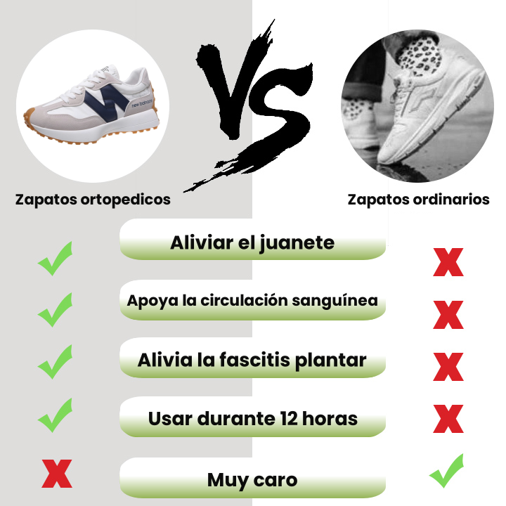 🔥 ¡30% de descuento hoy! ¡No te lo pierdas! ⏰ - Zapatos ortopédicos de piel cepillada de una marca australiana de lujo: suaves, cómodos y con excelente soporte. 🦶 - Alivian el dolor de pies.