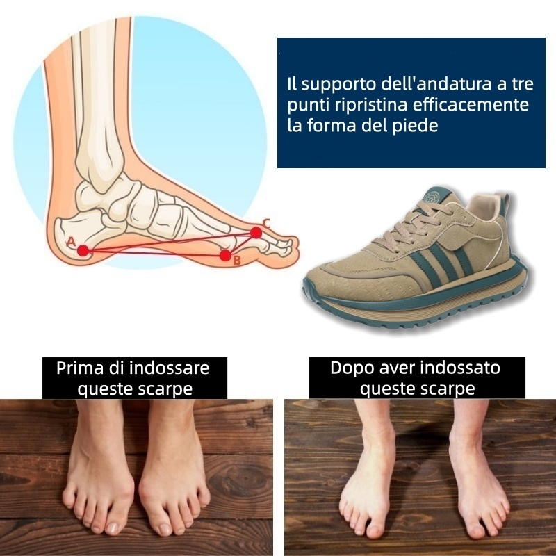 🔥 Ultimo giorno! Risparmia il 69%! ⏰ Scarpe ortopediche da uomo dal design ergonomico ✅ Morbide, comode e con un supporto eccellente 🦶 - Allevia efficacemente il dolore ai piedi