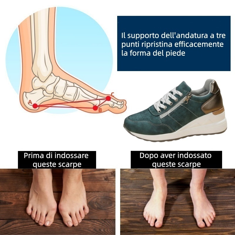 🔥Sconto del 67% oggi - Non perderlo!⏰ Scarpe ortopediche dal design ergonomico - design con supporto dell'arco plantare 👞 Elimina facilmente il dolore ai piedi.