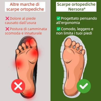 ⏰Ultimo giorno! Sconto del 70%! ✅ Scarpe ortopediche di qualità medica, appositamente progettate per problemi ai piedi, per alleviare il dolore alla schiena, alle articolazioni e ai piedi.