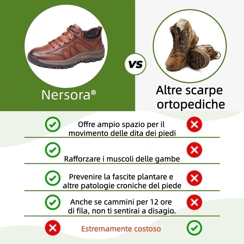Scarpe ortopediche mediche Nersora®: progettate ergonomicamente per alleviare il dolore alla schiena, ai piedi e alle articolazioni.