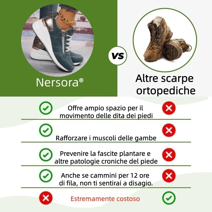 🔥Sconto del 67% oggi - Non perderlo!⏰ Scarpe ortopediche dal design ergonomico - design con supporto dell'arco plantare 👞 Elimina facilmente il dolore ai piedi.