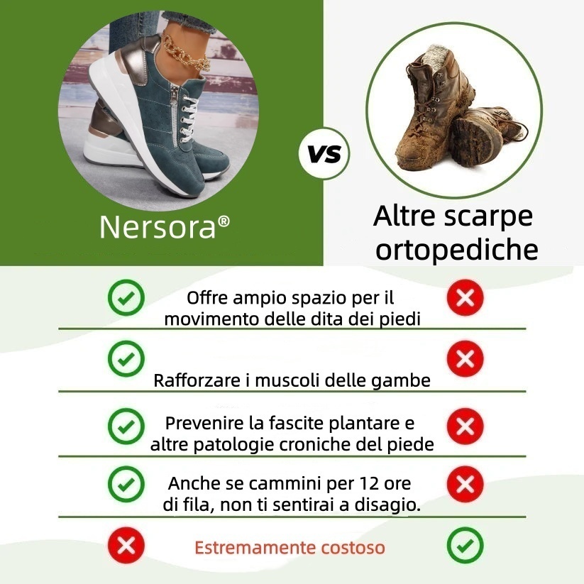 🔥Sconto del 67% oggi - Non perderlo!⏰ Scarpe ortopediche dal design ergonomico - design con supporto dell'arco plantare 👞 Elimina facilmente il dolore ai piedi.