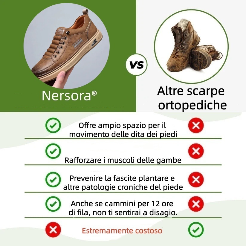 🎁Sconto del 67% a tempo limitato, non lasciartelo sfuggire! Scarpe in vera pelle eleganti, morbide e comode (supporto plantare per una camminata più facile)