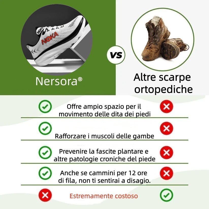 ⏰Ultimo giorno! Sconto del 67%! Non perderlo!  👟 Queste scarpe sono perfette per le attività che durano tutto il giorno. Il design con supporto dell'arco plantare riduce efficacemente l'affaticamento.