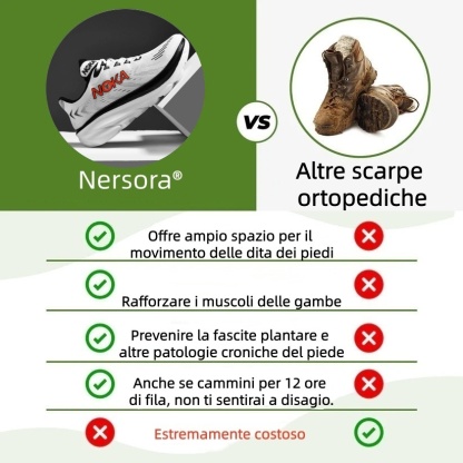 ⏰Ultimo giorno! Sconto del 67%! Non perderlo!  👟 Queste scarpe sono perfette per le attività che durano tutto il giorno. Il design con supporto dell'arco plantare riduce efficacemente l'affaticamento.