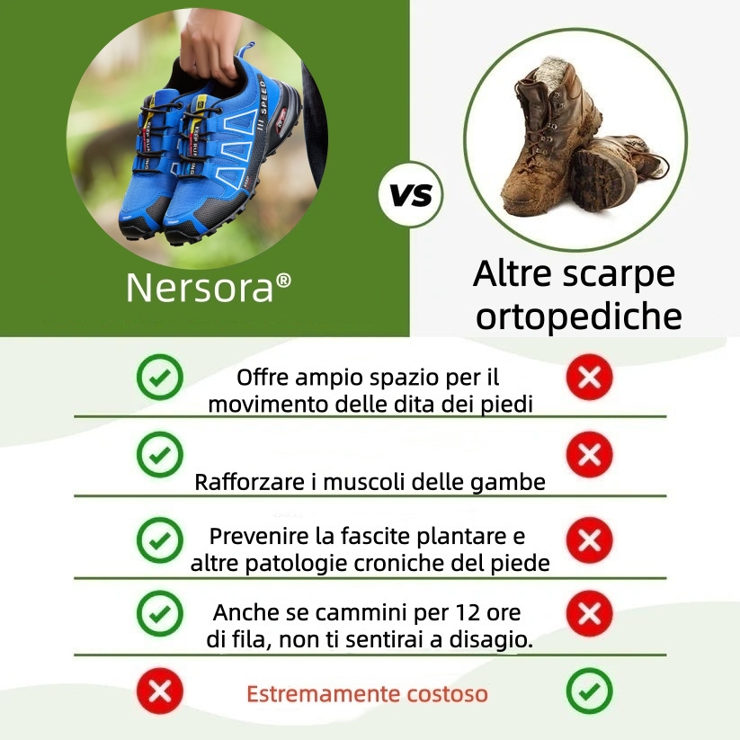 🔥 Ultimo giorno! Sconto del 67%!  ✅ Scarpe ortopediche dal design ergonomico per dolori alla schiena, alle articolazioni e ai piedi - unisex