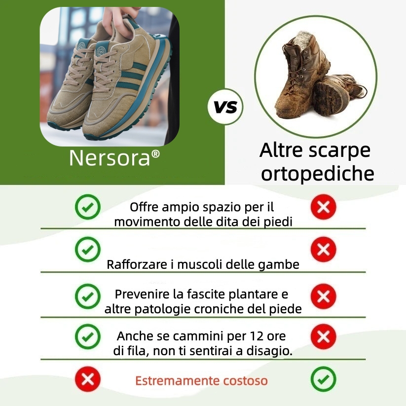 🔥 Ultimo giorno! Risparmia il 67%! ⏰ Scarpe ortopediche da uomo dal design ergonomico ✅ Morbide, comode e con un supporto eccellente 🦶 - Allevia efficacemente il dolore ai piedi