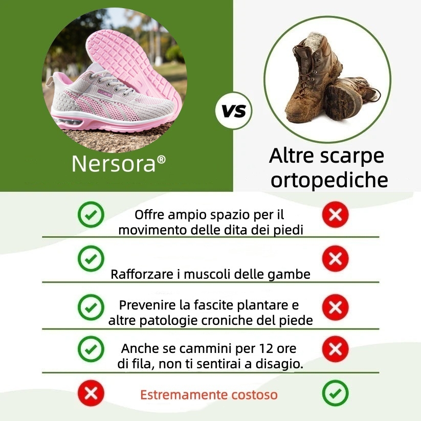 ⏰Ultimo giorno! Sconto del 70%! ✅ Scarpe ortopediche di qualità medica, appositamente progettate per problemi ai piedi, per alleviare il dolore alla schiena, alle articolazioni e ai piedi.