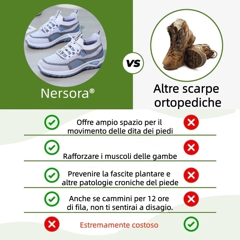 ⏰Ultimo giorno! Sconto del 70%! ✅ Scarpe ortopediche di qualità medica, appositamente progettate per problemi ai piedi, per alleviare il dolore alla schiena, alle articolazioni e ai piedi.