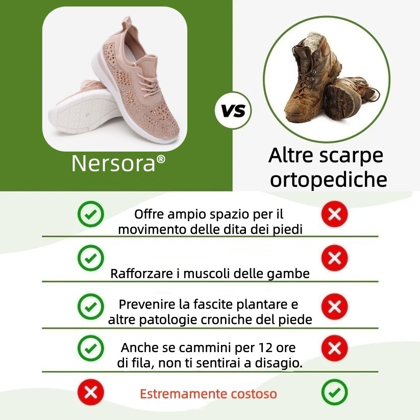 ⏰Ultimo giorno! Sconto del 70%! ✅ Scarpe ortopediche di qualità medica, appositamente progettate per problemi ai piedi, per alleviare il dolore alla schiena, alle articolazioni e ai piedi.