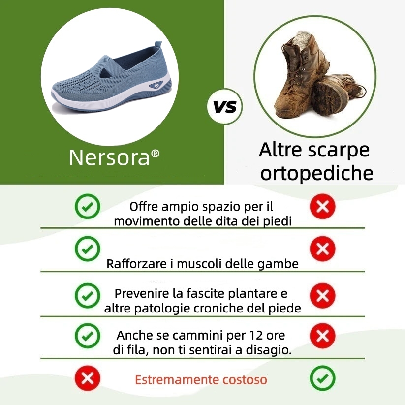 ⏰Ultimo giorno! Sconto del 70%! ✅ Scarpe ortopediche di qualità medica, appositamente progettate per problemi ai piedi, per alleviare il dolore alla schiena, alle articolazioni e ai piedi.