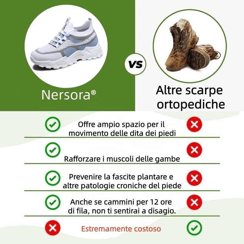 ⏰Ultimo giorno! Sconto del 70%! ✅ Scarpe ortopediche di qualità medica, appositamente progettate per problemi ai piedi, per alleviare il dolore alla schiena, alle articolazioni e ai piedi.