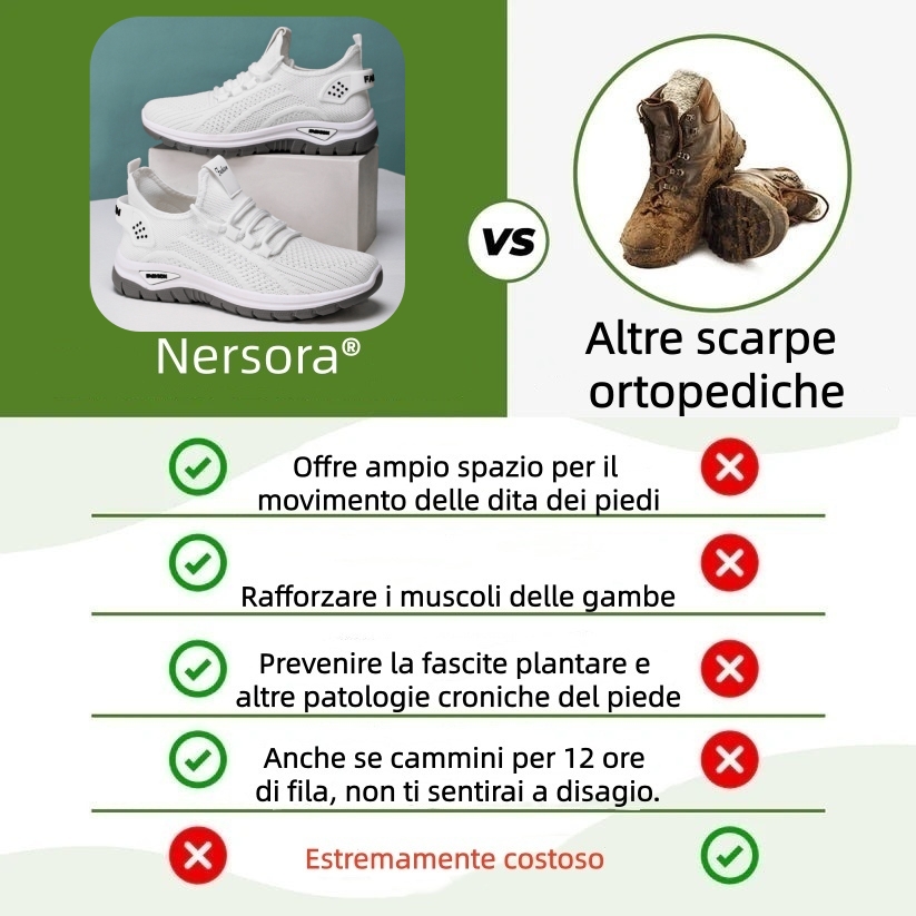 ⏰Ultimo giorno! Sconto del 70%! ✅ Scarpe ortopediche di qualità medica, appositamente progettate per problemi ai piedi, per alleviare il dolore alla schiena, alle articolazioni e ai piedi.
