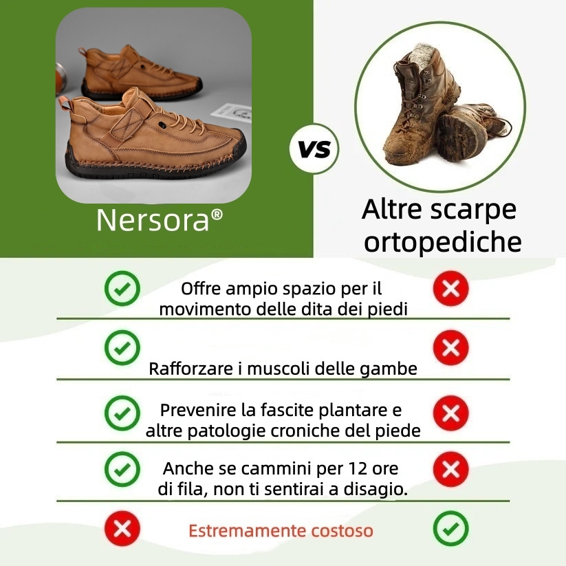 ⏰ Sconto del 70% oggi - Non perderlo! 🐂 Scarpe ortopediche in pelle italiana cucite a mano con supporto dell'arco plantare ✅ Morbide e comode, offrono un comfort immediato.
