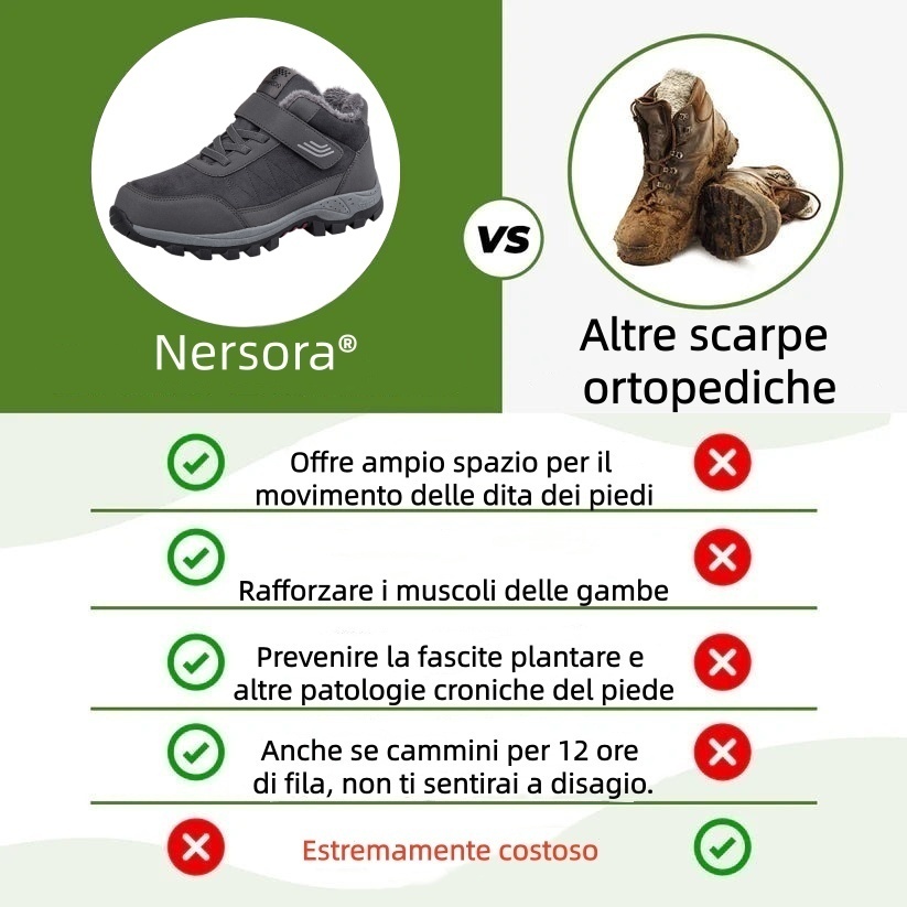 Scarpe da uomo e da donna