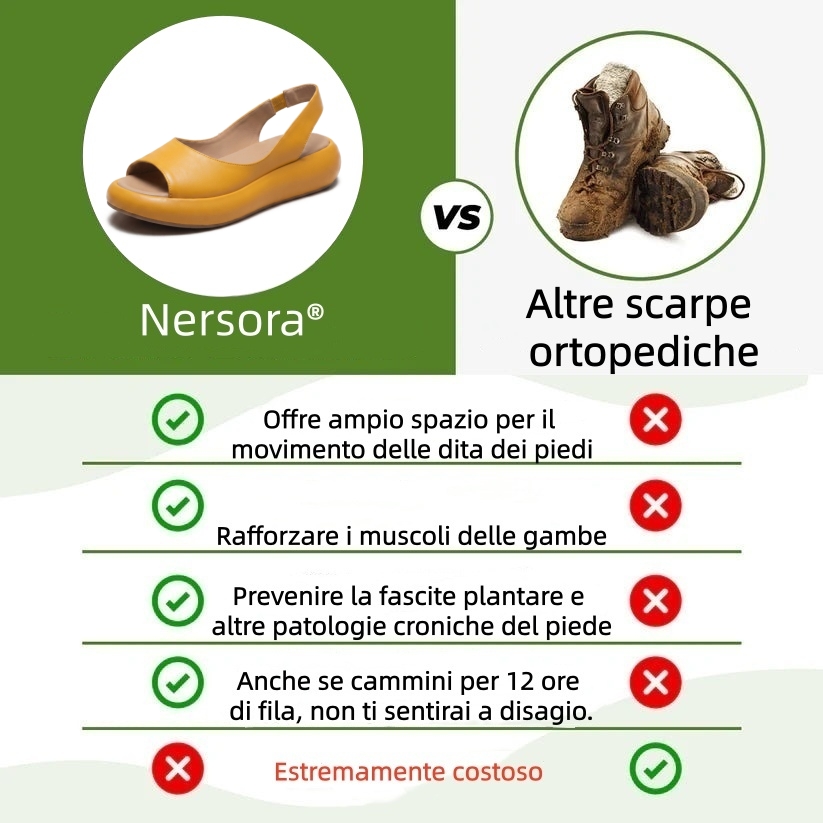 ⏰Ultimo giorno! Sconto del 70%! ✅ Scarpe ortopediche di qualità medica, appositamente progettate per problemi ai piedi, per alleviare il dolore alla schiena, alle articolazioni e ai piedi.