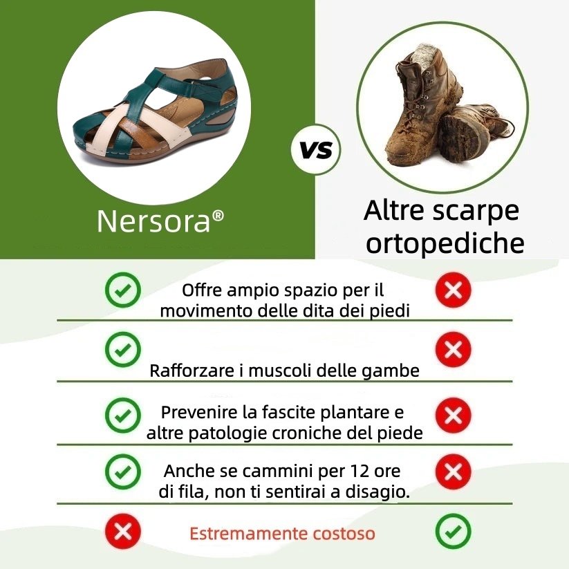 Ultimo giorno! Sconto del 70%! Non perdete l'occasione! ✅️ Sandali comodi con supporto plantare: alleviano il dolore ai piedi e hanno un design ergonomico.