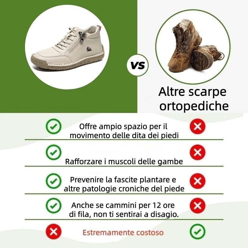 🔥 Ultimo giorno! Sconto del 70%!  ✅ Scarpe ortopediche dal design ergonomico per dolori alla schiena, alle articolazioni e ai piedi - unisex