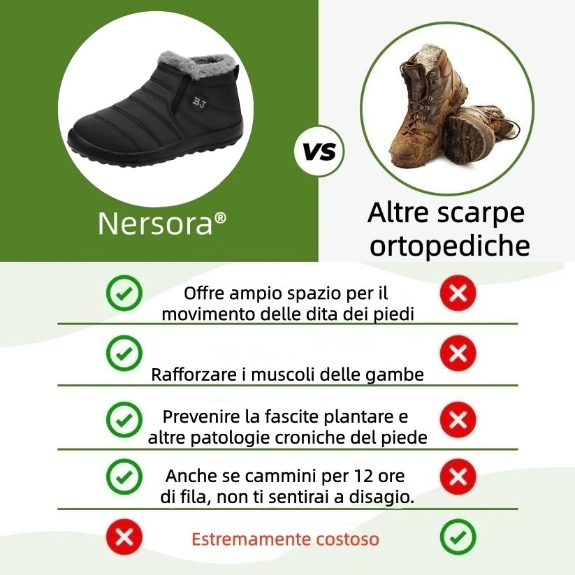 Scarpe da uomo e da donna