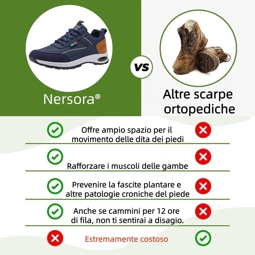🔥Sconto del 67% oggi - Non perderlo!⏰Scarpa ortopedica invernale ergonomica per dolori a piedi, ginocchia e schiena - Unisex