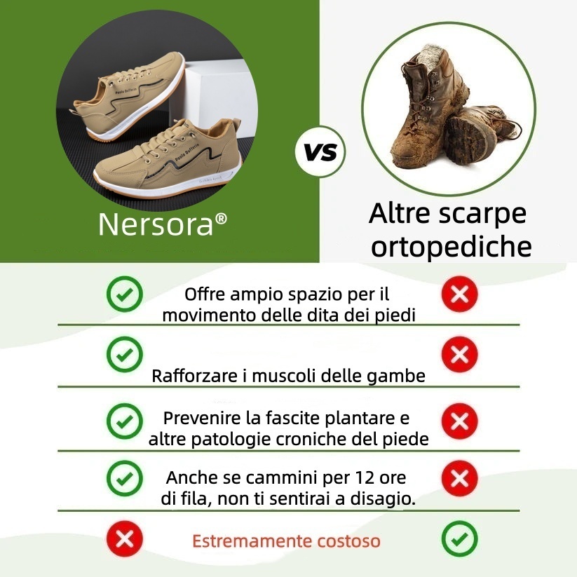 Scarpe da uomo e da donna