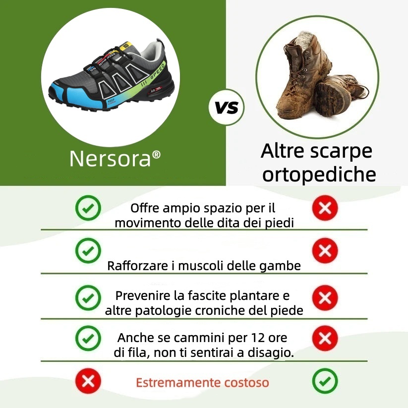 Scarpe ortopediche dal design ergonomico per dolori alla schiena, alle articolazioni e ai piedi - unisex