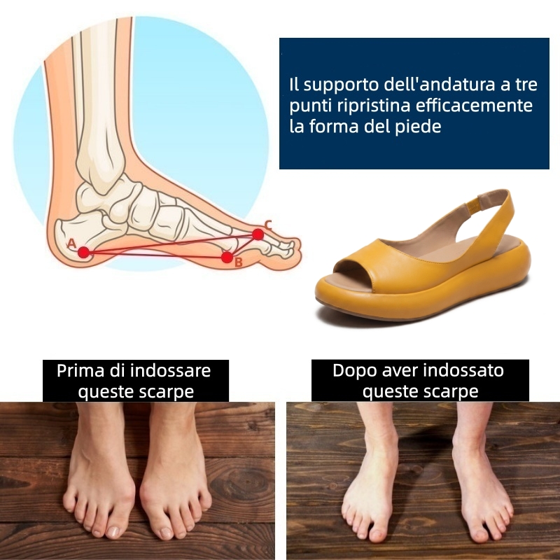 ⏰Ultimo giorno! Sconto del 70%! ✅ Scarpe ortopediche di qualità medica, appositamente progettate per problemi ai piedi, per alleviare il dolore alla schiena, alle articolazioni e ai piedi.