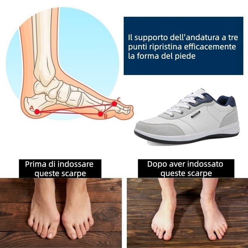 🔥 Ultimo giorno! Sconto del 70%!  ✅ Scarpe ortopediche dal design ergonomico per dolori alla schiena, alle articolazioni e ai piedi - unisex