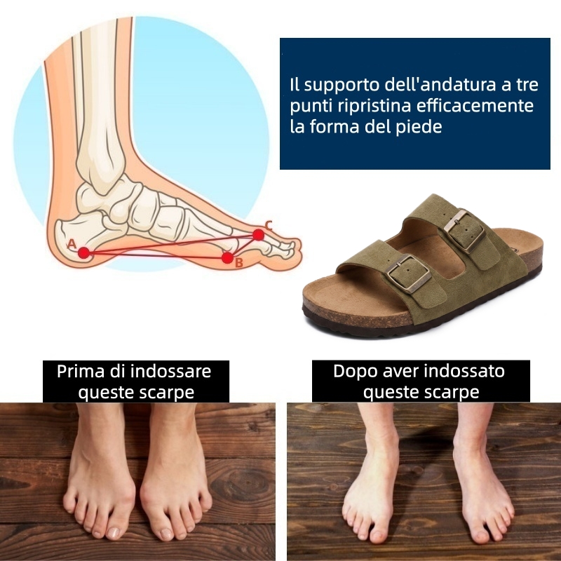 ⏰Ultimo giorno! Sconto del 70%! ✅ Scarpe ortopediche di qualità medica, appositamente progettate per problemi ai piedi, per alleviare il dolore alla schiena, alle articolazioni e ai piedi.