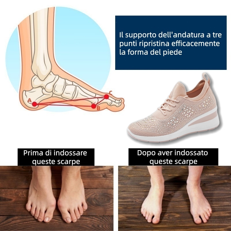 ⏰Ultimo giorno! Sconto del 70%! ✅ Scarpe ortopediche di qualità medica, appositamente progettate per problemi ai piedi, per alleviare il dolore alla schiena, alle articolazioni e ai piedi.