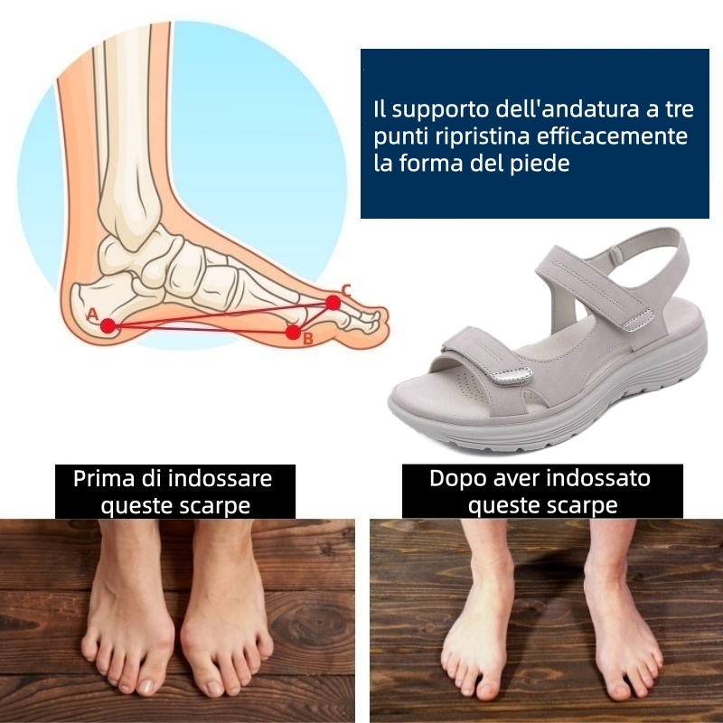 ⏰Ultimo giorno! Sconto del 67%! ✅ Scarpe ortopediche di qualità medica, appositamente progettate per problemi ai piedi, per alleviare il dolore alla schiena, alle articolazioni e ai piedi.