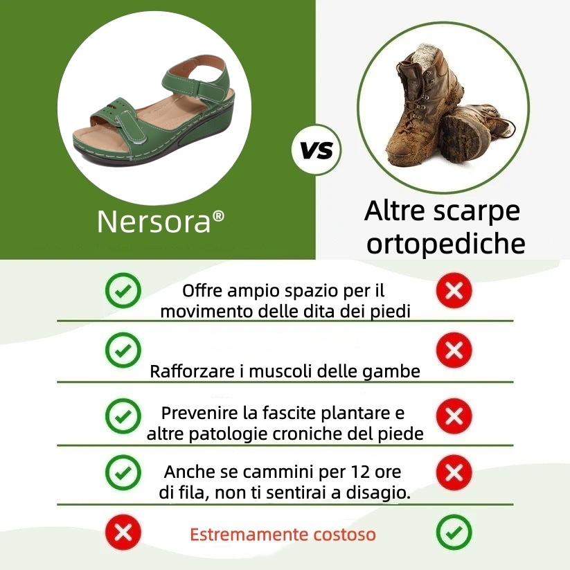 ⏰Ultimo giorno! Sconto del 67%! ✅ Scarpe ortopediche di qualità medica, appositamente progettate per problemi ai piedi, per alleviare il dolore alla schiena, alle articolazioni e ai piedi.
