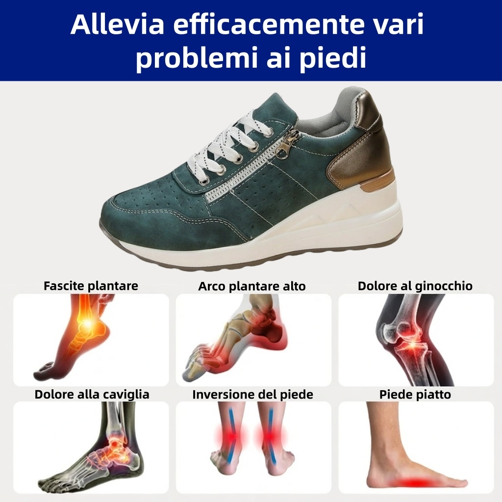 🔥Sconto del 67% oggi - Non perderlo!⏰ Scarpe ortopediche dal design ergonomico - design con supporto dell'arco plantare 👞 Elimina facilmente il dolore ai piedi.
