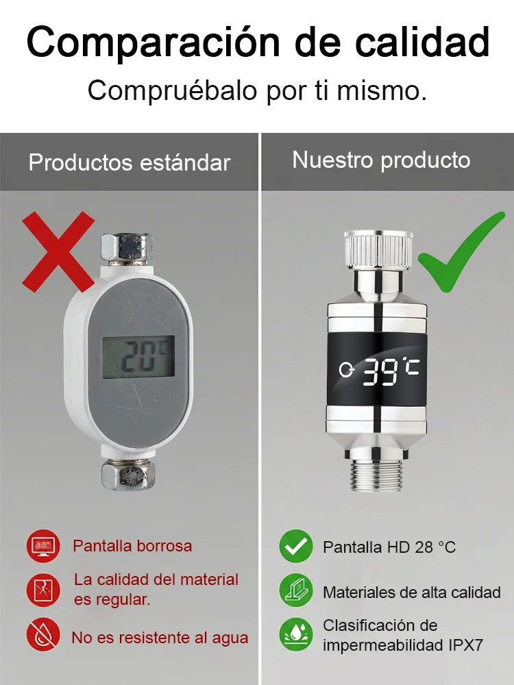 Ducha inteligente con pantalla de temperatura.Agua caliente disponible en sólo tres segundos