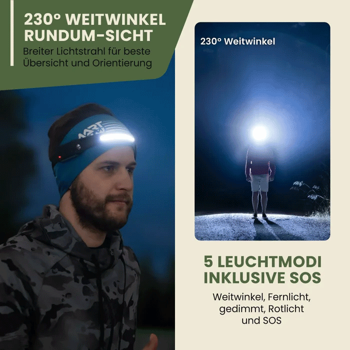 【Unverzichtbar für zu Hause】Berührungsloses, sensorgesteuertes, multifunktionales Outdoor-Stirnlampe✨️Diese professionelle Stirnlampe eignet sich besser für Outdoor-Abenteuer, Autoreparaturen und Arbeiten bei Nacht.