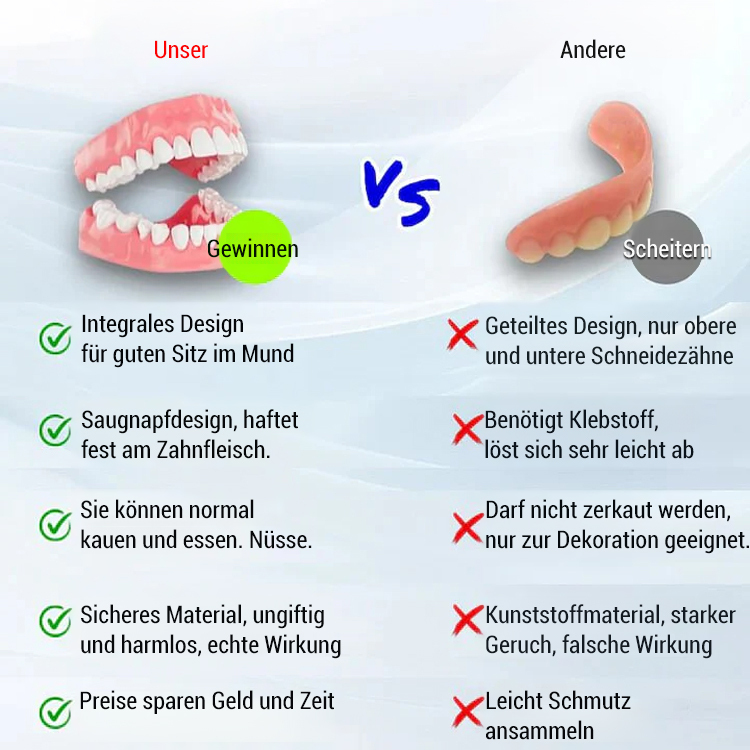 Ganzmundig maßgeschneidete Zahnprothese für ein perfektes Lächeln!