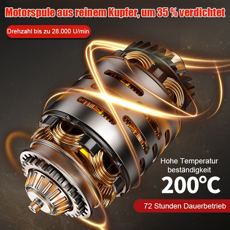 Multifunktionale Winkelschleifer