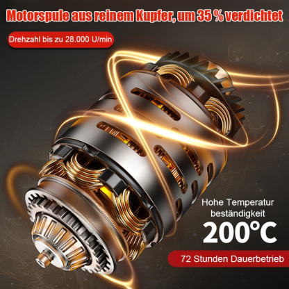 Multifunktionale Winkelschleifer