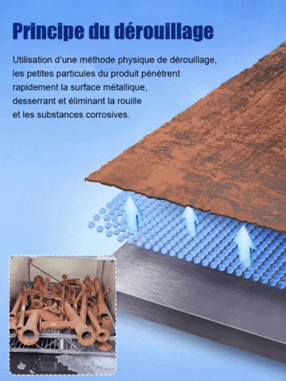 Le choix n°1 des ingénieurs pour supprimer la rouille en 3 secondes