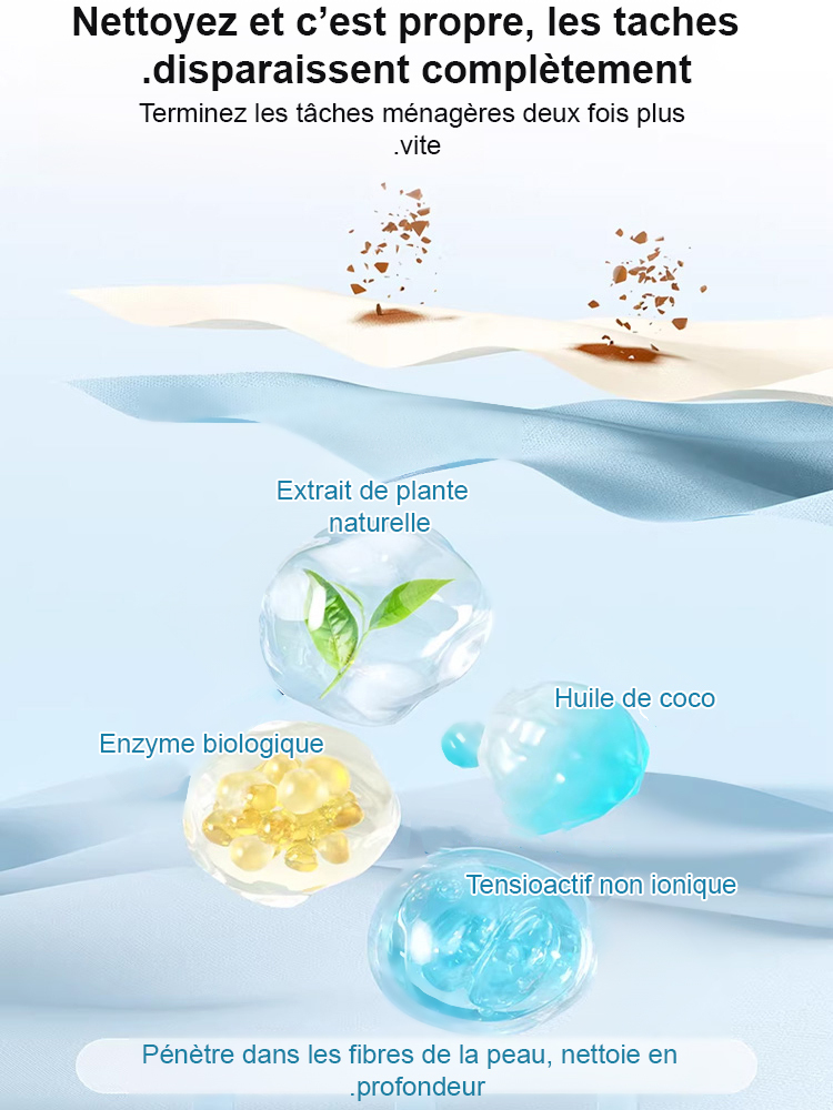 Effaceur de Taches pour Chaussures Blanches, Nettoyage Facile et Rapide