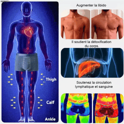 Caleçons pour hommes -Technologie magnétique japonaise pour booster votre énergie ! Stock limité.