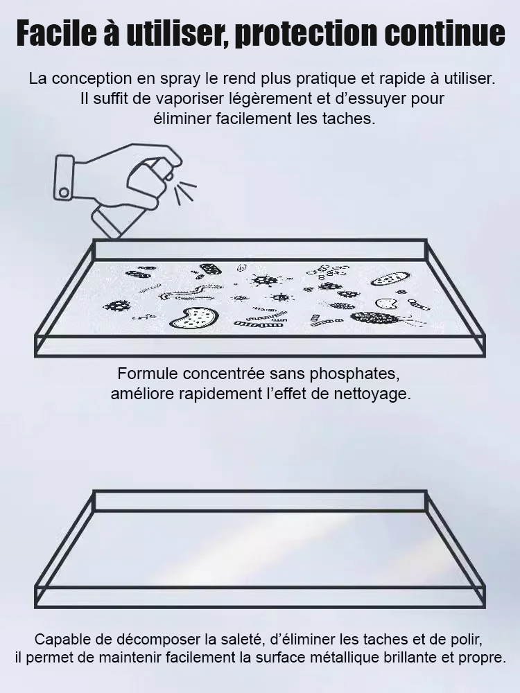 Le choix n°1 des ingénieurs pour supprimer la rouille en 3 secondes