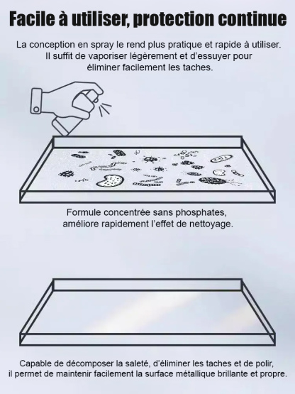 Le choix n°1 des ingénieurs pour supprimer la rouille en 3 secondes