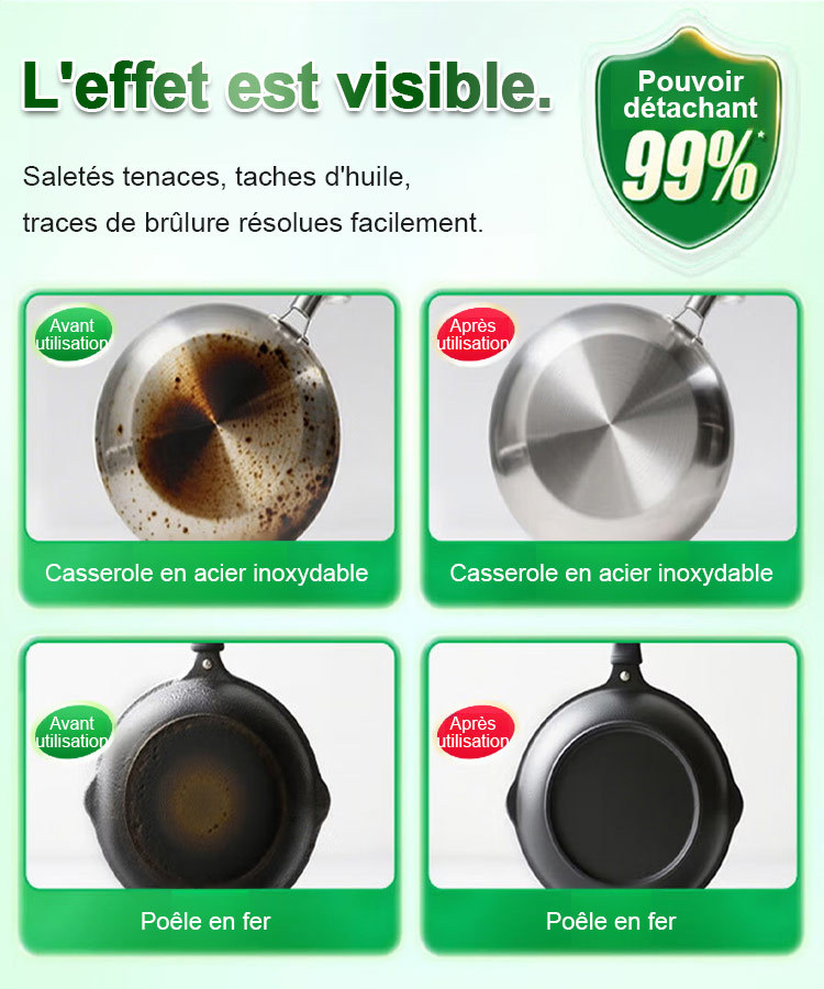 🔥Efficace pour éliminer les saletés tenaces, nettoie en un seul passage [Nettoyant pour fond de casserole]