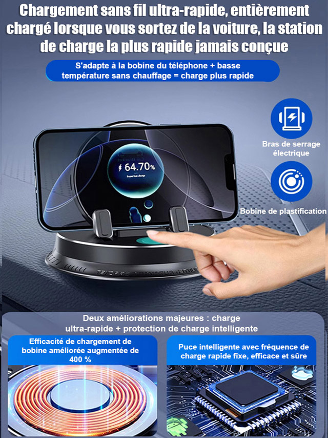 Absolument sans vibrations : même en cas de freinage brusque, votre smartphone reste bien en place.🚗💥📱✅.
