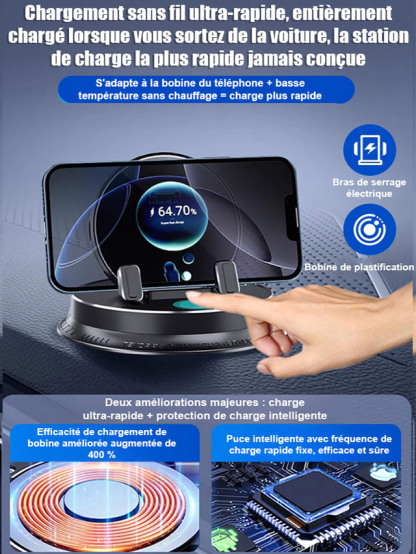 Absolument sans vibrations : même en cas de freinage brusque, votre smartphone reste bien en place.🚗💥📱✅.